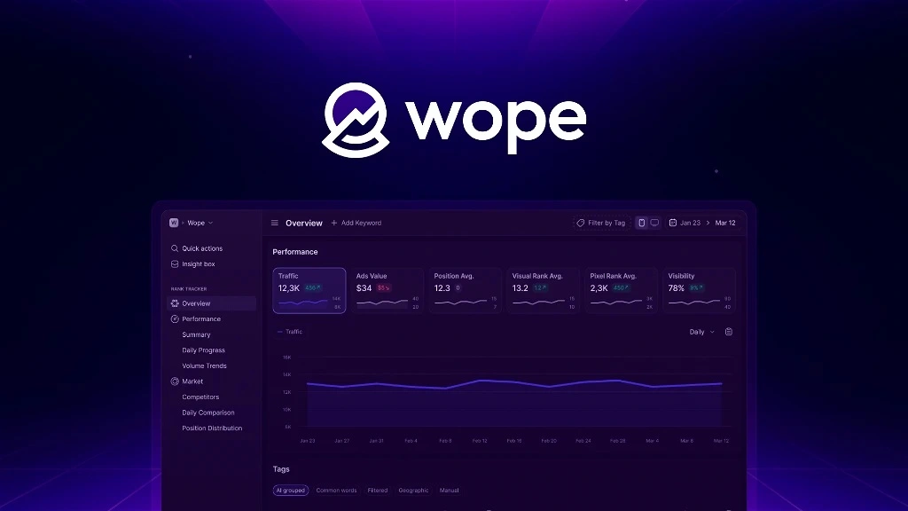 A purple screen with the word wope on it, featured on SAAS Guru.