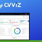 cvviz