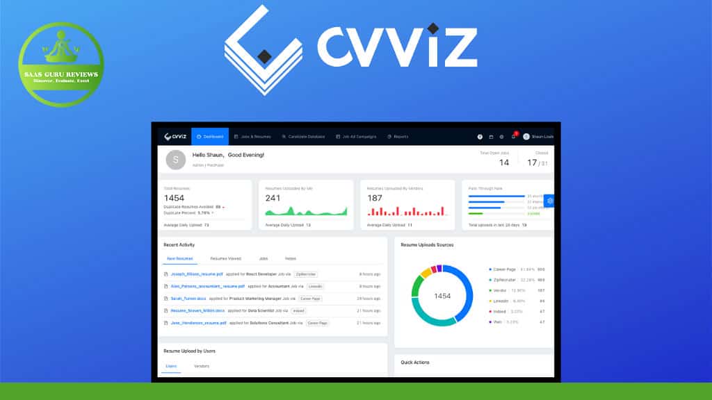 cvviz