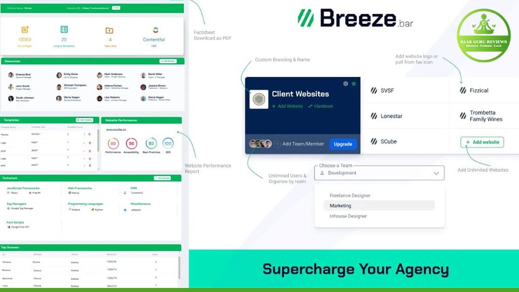 breeze.bar