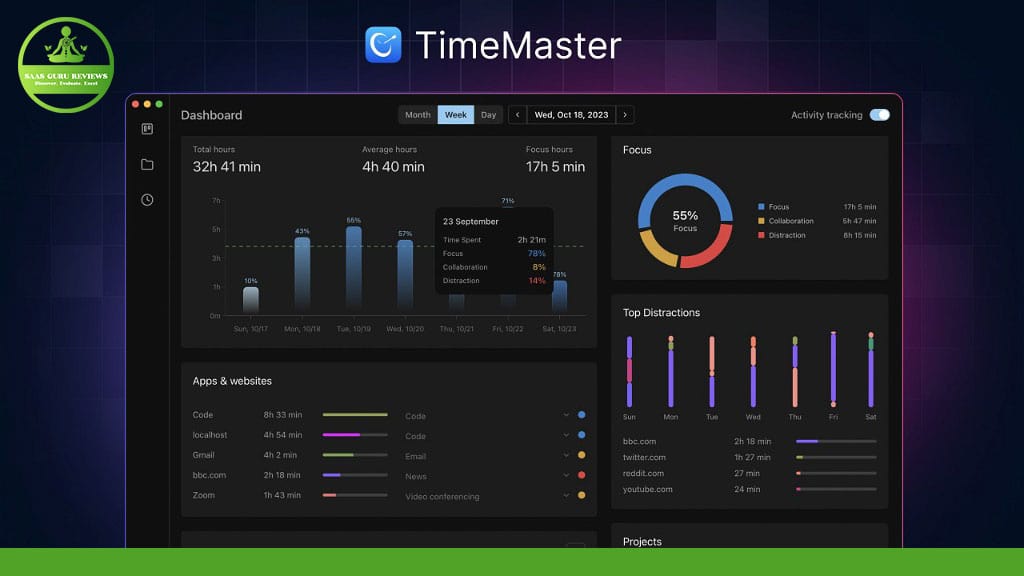 timemaster