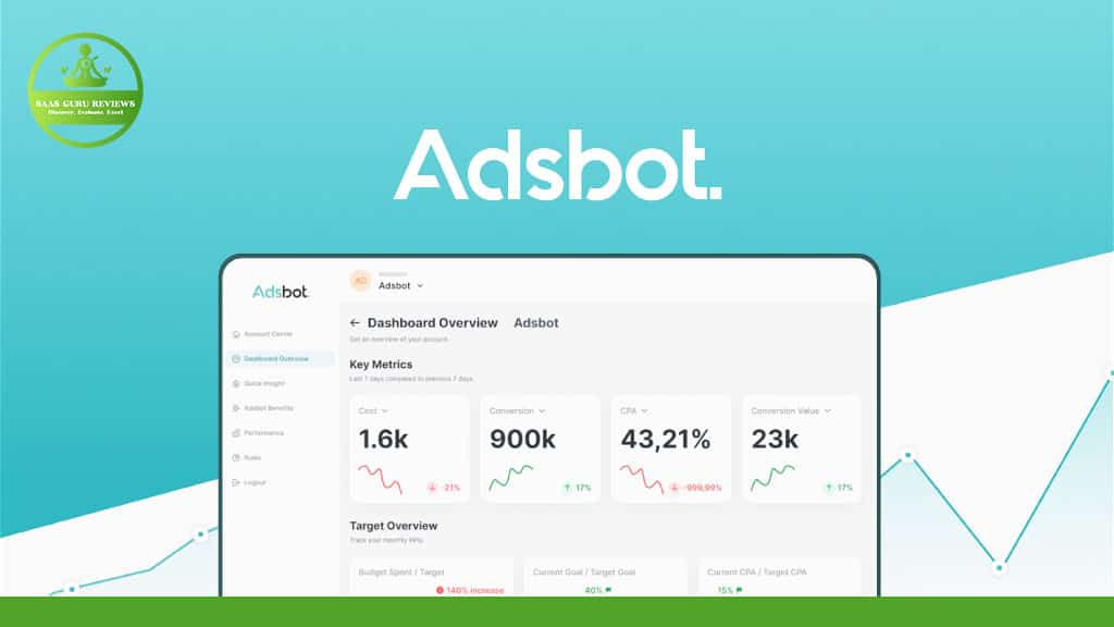 adsbot