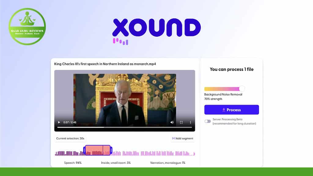 xound