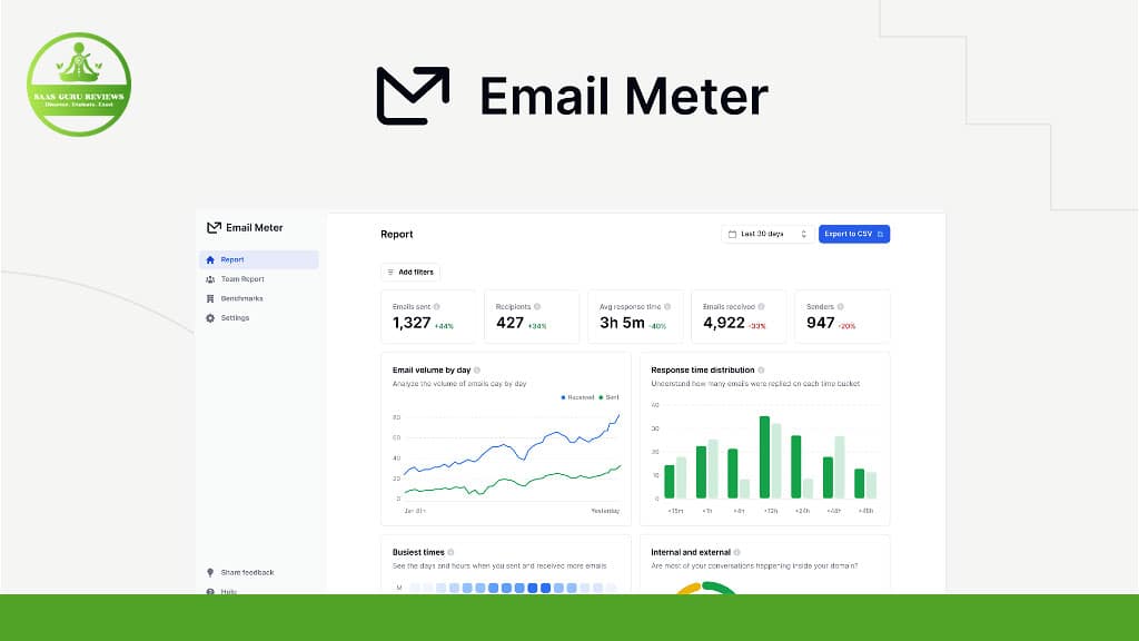email meter
