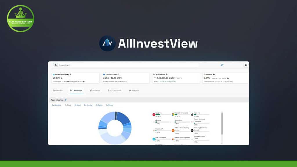 allinvestview