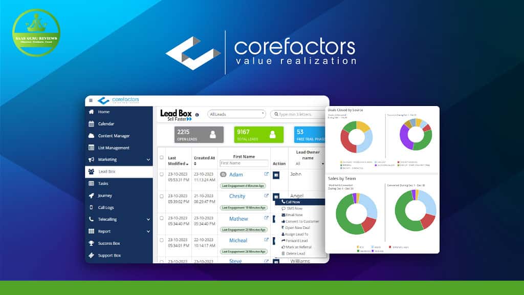 corefactors