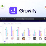 growify