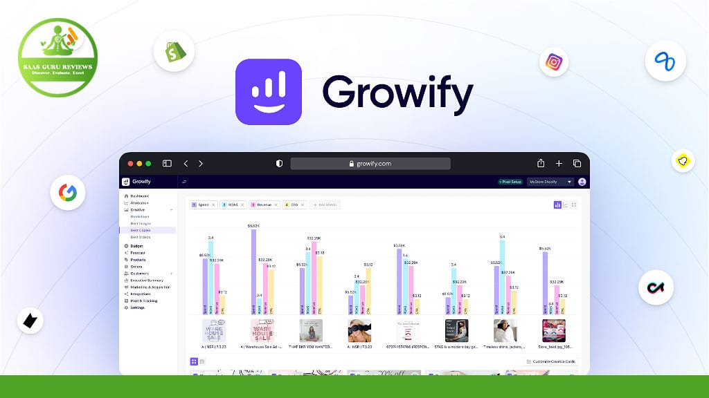 growify