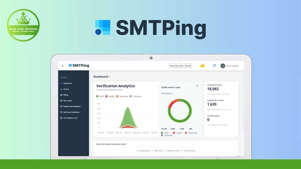 A screen displaying SMTPing Tool verification analytics with charts and graphs. Logo of K.I.S.S. Guru Reviews is in the top-left corner. SMTPing logo is centered at the top, showcasing its efficiency as an email validation and warmup tool.