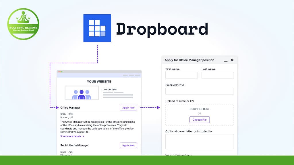 dropboard - hiring platform to embed job openings