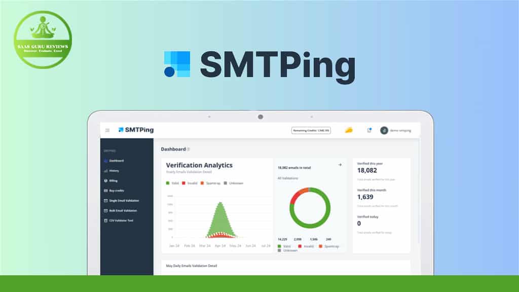 smtping email validation