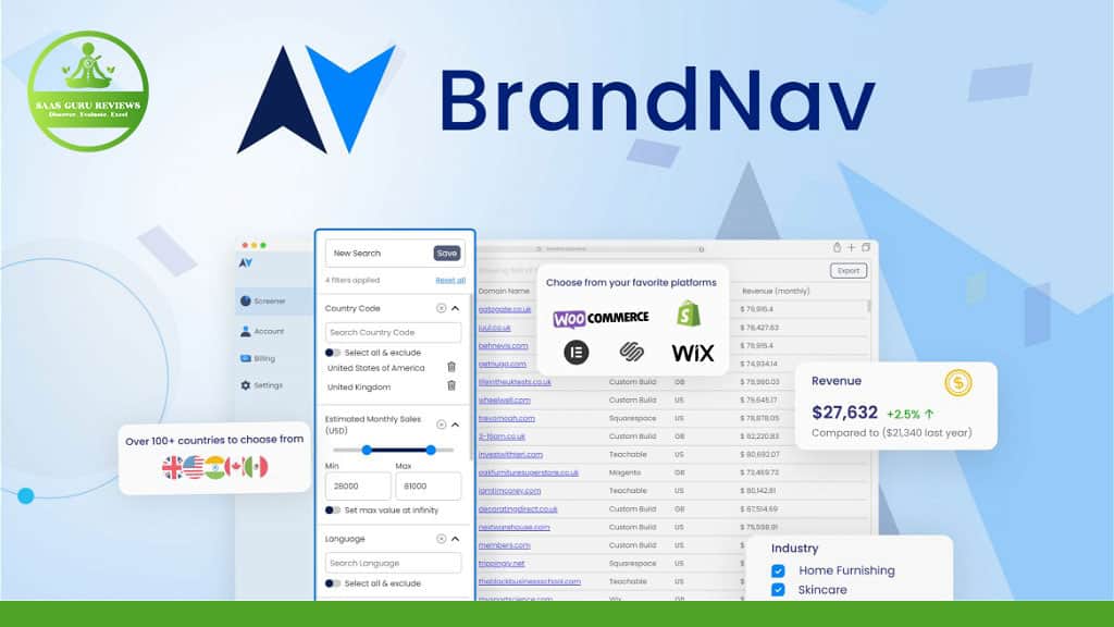 brandnav