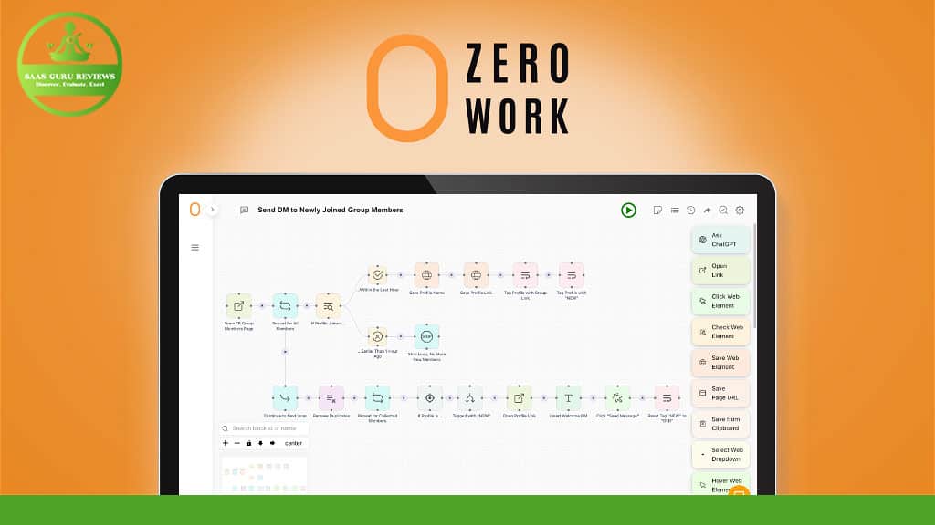 zerowork