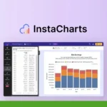 A screenshot of InstaCharts displays a bar chart and a table with data on site earnings. The top right shows the InstaCharts logo, while the upper left boasts the SaaS Guru Reviews emblem, highlighting trusted feedback.
