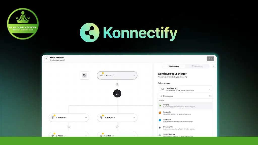 Screenshot of the Konnectify software interface showing a no-code workflow automation setup with various trigger and action steps. The software logo and name are displayed at the top, demonstrating 2024 efficiency.