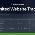 A computer screen displaying a Visitor Tracking dashboard with the text "Unlimited Website Tracking" at the top, alongside a detailed list of visitors and conversion data, ensuring you can track every visitor effortlessly.