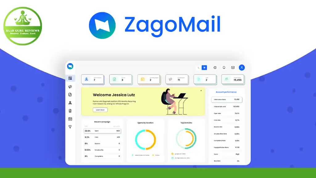 The ZagoMail user interface features various analytics and dashboard widgets alongside a welcome message for Jessica Lutz. The top navigation and sidebar menu offer seamless access to email marketing tools, making automation effortless.