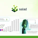 A graphic with a green and black microphone on the right and a bar chart comparing transcription costs on the left. The logo "Salad Transcription API" is centered at the top, highlighting a special Lifetime Deal.
