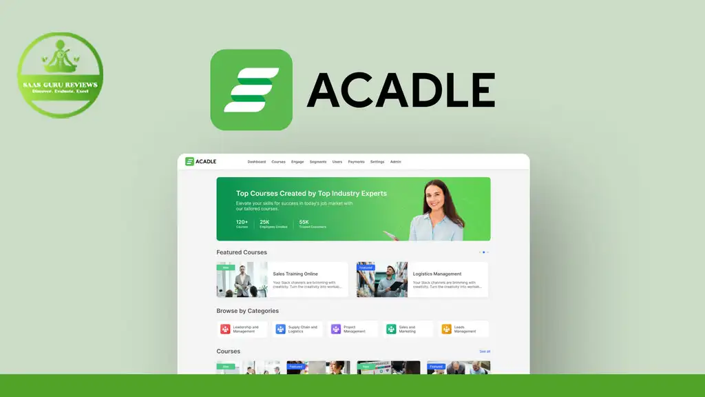 A screenshot of the Acadle online learning platform homepage showcases featured courses and categories, with a green banner and a woman pointing at text. The Acadle logo is displayed above the homepage, highlighting its white-labeled online academy capabilities.