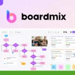 Screenshot of Boardmix, a web-based collaborative whiteboard tool displaying a flowchart on the left and notes and tasks on the right, with colorful icons and a logo at the top.