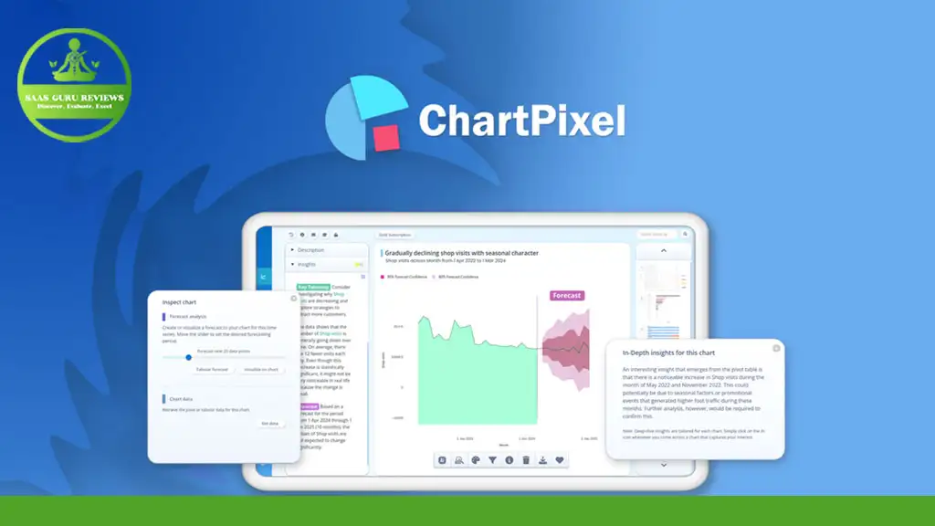 A tablet screen displays a powerful data visualization dashboard from ChartPixel AI, showcasing graphs and informational cards. The background features a green logo with text.