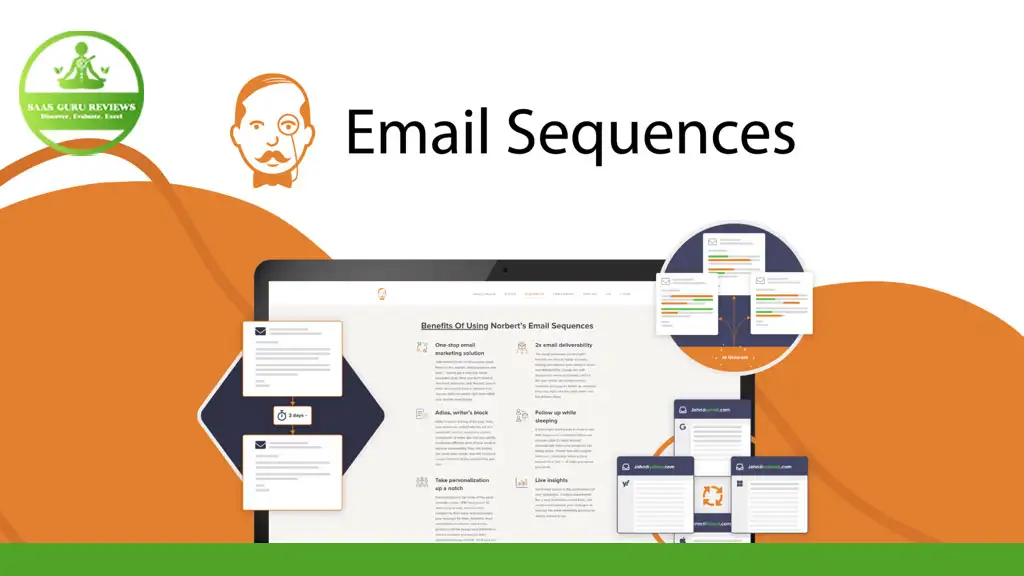 A computer screen displays a Cold Email Outreach Toolkit, with various email templates and a mascot logo shown. "100% Effective Email Sequences" is prominently written in the middle of the image.