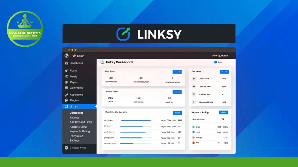 Screenshot of the Linksy dashboard displaying various metrics and data points related to link status, SEO performance, post and author details, word count averages, and keyword ranking.