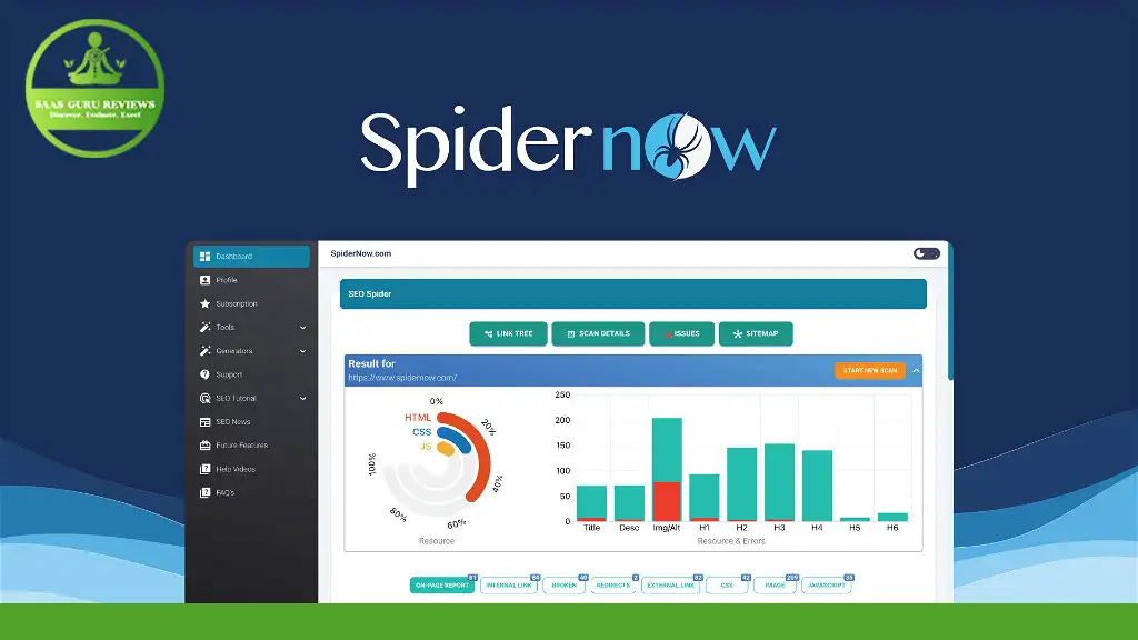 Screenshot of SpiderNow's software interface displaying advanced technical SEO performance analytics, with a sidebar menu on the left and a series of graphs representing SEO data in the main section.