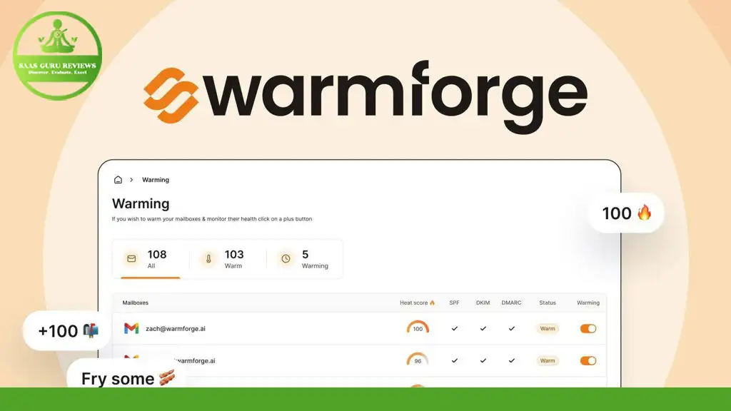Screenshot of Warmforge email warming tool interface displaying email stats with icons for emails, warnings, and fire emojis. A badge from "AI & Guru Reviews" is in the top left corner. Boost your email deliverability with Warmforge's intuitive dashboard and take advantage of their lifetime deal!