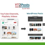 A diagram shows the process of converting YouTube videos, channels, and playlists into WordPress posts using YT2Posts by CHF-TECH. The output includes Posts Grid and Posts Slider formats.