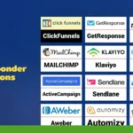 A chart titled "Autoresponder Integrations" shows logos and names of various services including ClickFunnels, GetResponse, Mailchimp, Klaviyo, Sendlane, AWeber, and others against a blue background. Highlighted in this chart is the Group Collector tool available through a Chrome Lifetime Deal for managing Unlimited Leads effectively.