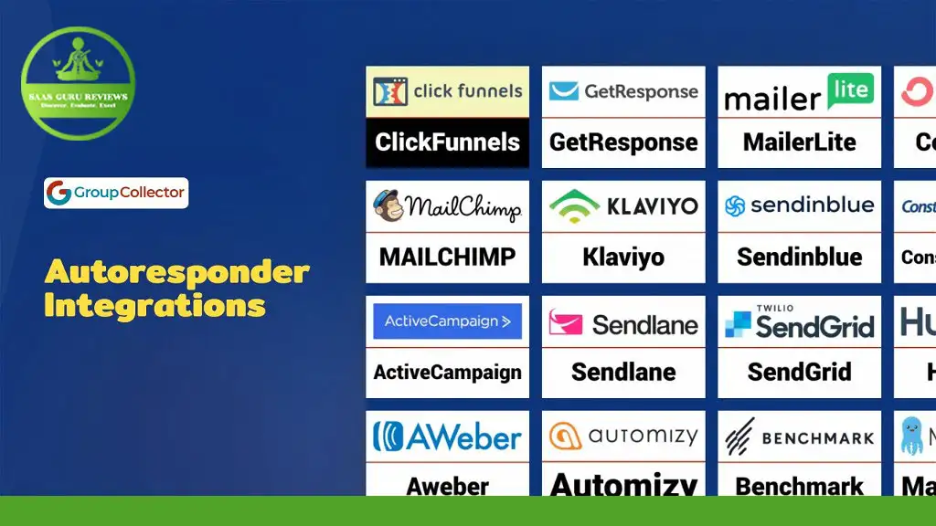 A chart titled "Autoresponder Integrations" shows logos and names of various services including ClickFunnels, GetResponse, Mailchimp, Klaviyo, Sendlane, AWeber, and others against a blue background. Highlighted in this chart is the Group Collector tool available through a Chrome Lifetime Deal for managing Unlimited Leads effectively.