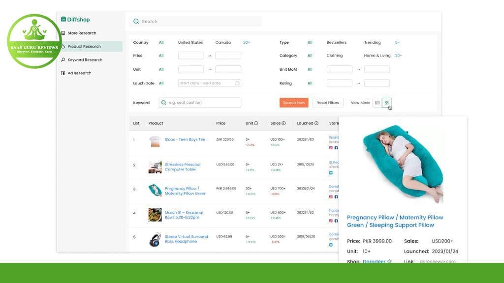 A screenshot of a product research webpage shows a list of items for sale. An inset image highlights a green pregnancy pillow with a person resting on it, along with product details and pricing. This snapshot from Diffshop 2024 Review utilizes an advanced Product Research Tool to present comprehensive insights.