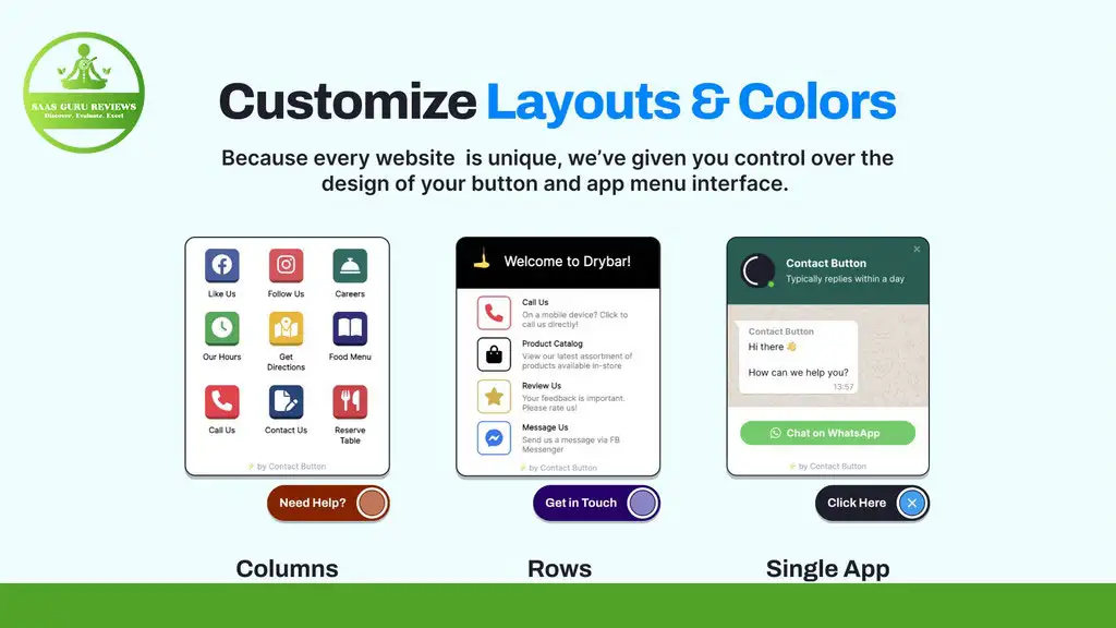 An infographic showing options to customize website layouts and colors. It features three sections labeled Columns, Rows, and Single App, each with sample designs and a "Needs Help?" contact button to boost engagement.