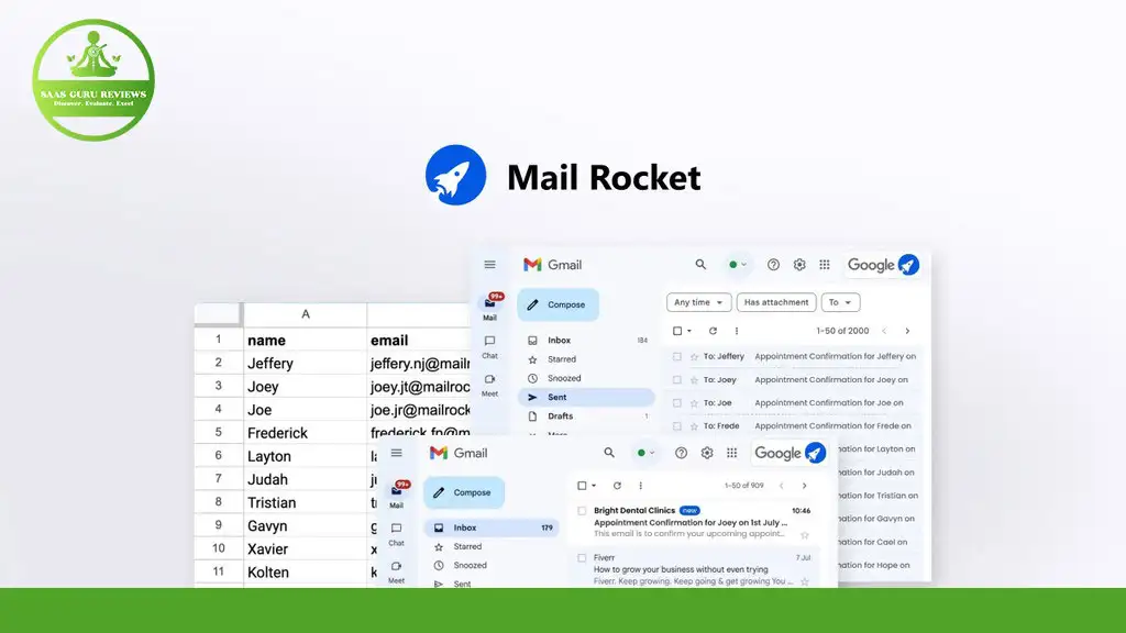 A computer screen displaying Mail Rocket, an email management tool perfect for email marketing, showcases a list of names and emails. Visible is the Gmail interface for composing and managing messages, along with other features. Maas GURU Reviews logo appears alongside options like mail merge.