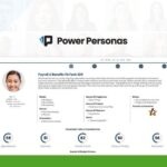 Screenshot of a detailed profile for a Payroll & Benefits FinTech SDR role on the Power Personas platform, showcasing sections for traits, sources of diligence, marketing potential, driving forces, and personality tools.