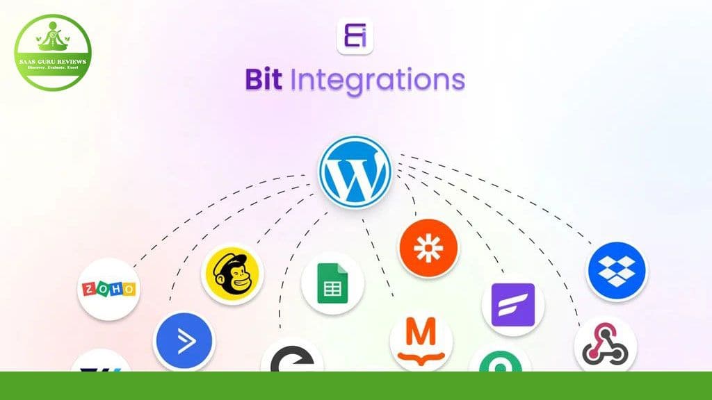 A diagram showcasing the Workflow Revolution with various software icons connected to a central WordPress logo, highlighting integrations through the No-Code WordPress Plugin with platforms like Dropbox, Mailchimp, Google Sheets, and others.