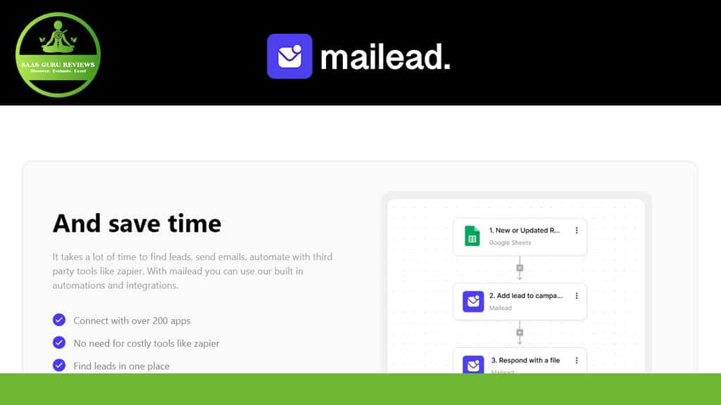 Unlock the Power of Cold Email with Mailead