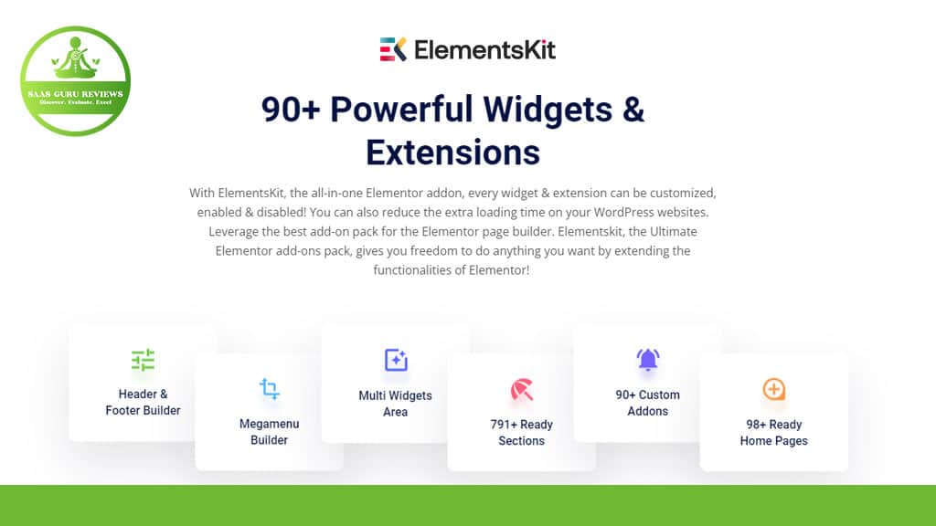 Promotional image for ElementsKit, highlighting over 90 widgets and extensions for Elementor, including header/footer builder, megamenu builder, and mobile add-ons.