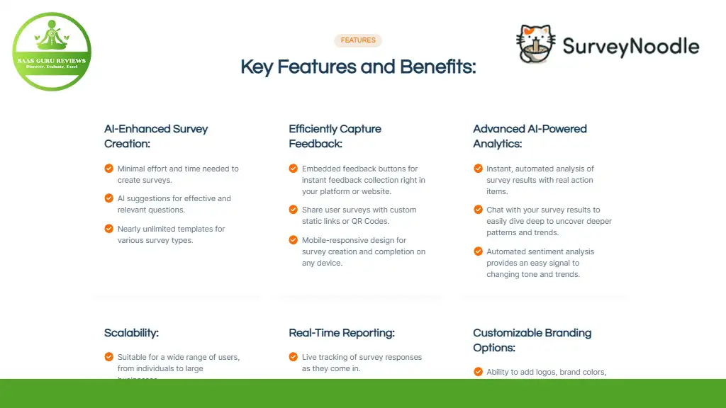 Infographic displaying features of SurveyNoodle: AI survey creation, efficient capture, AI analysis, scalability, real-time reporting, and branding options, with logos of G2 and SurveyNoodle.