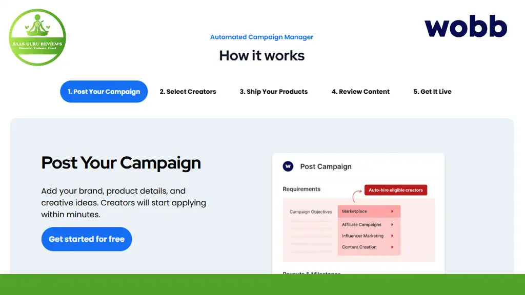 Screenshot of an automated campaign manager page titled "How it works," featuring a step-by-step guide. Highlighted is "Post Your Campaign," with instructions for adding details and launching successful campaigns, including keywords like influencer marketing and techniques unique to Wobb.