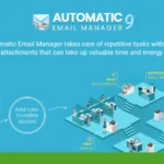 Infographic for Automatic Email Manager, highlighting features like printing attachments, notifications, and file backup to automate repetitive tasks and save time.