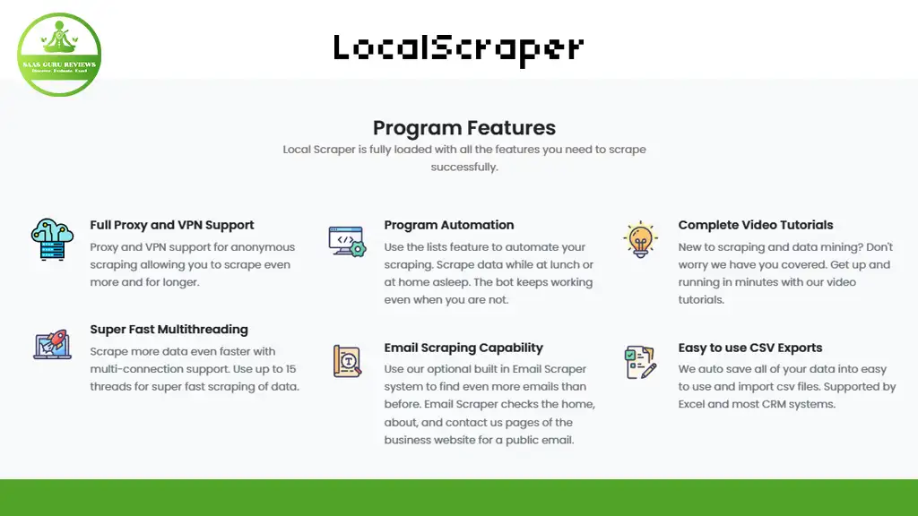Image showcasing LocalScraper, the ultimate lead generation software, features icons and descriptions for proxy support, automation, video tutorials, multithreading, email scraping, and CSV export compatibility.