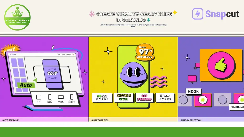 Colorful infographic showing Snapcut app features: auto reframe, smart caption, and AI hook selection, with vibrant graphics and text emphasizing ease of creating clips quickly and efficiently.