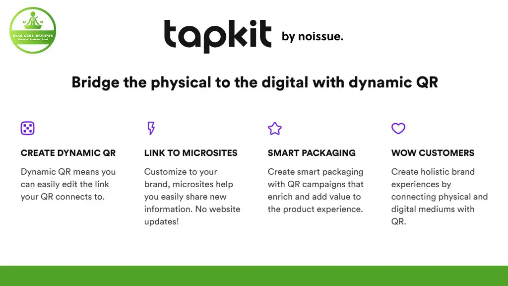 Infographic for Tapkit by noissue, featuring dynamic QR code creation and interactive microsites. Learn how smart packaging elevates customer experiences effortlessly.