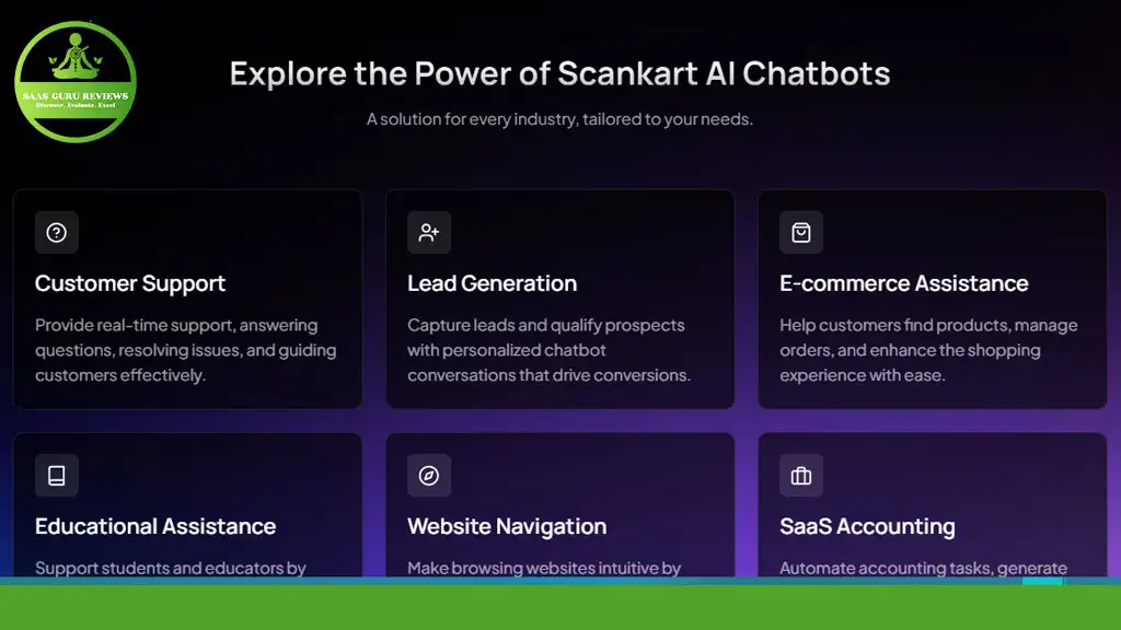 Image showcasing a Scankart AI chatbots interface with categories: Customer Support, Lead Generation, E-commerce Assistance, Educational Assistance, Website Navigation, and SaaS Accounting.