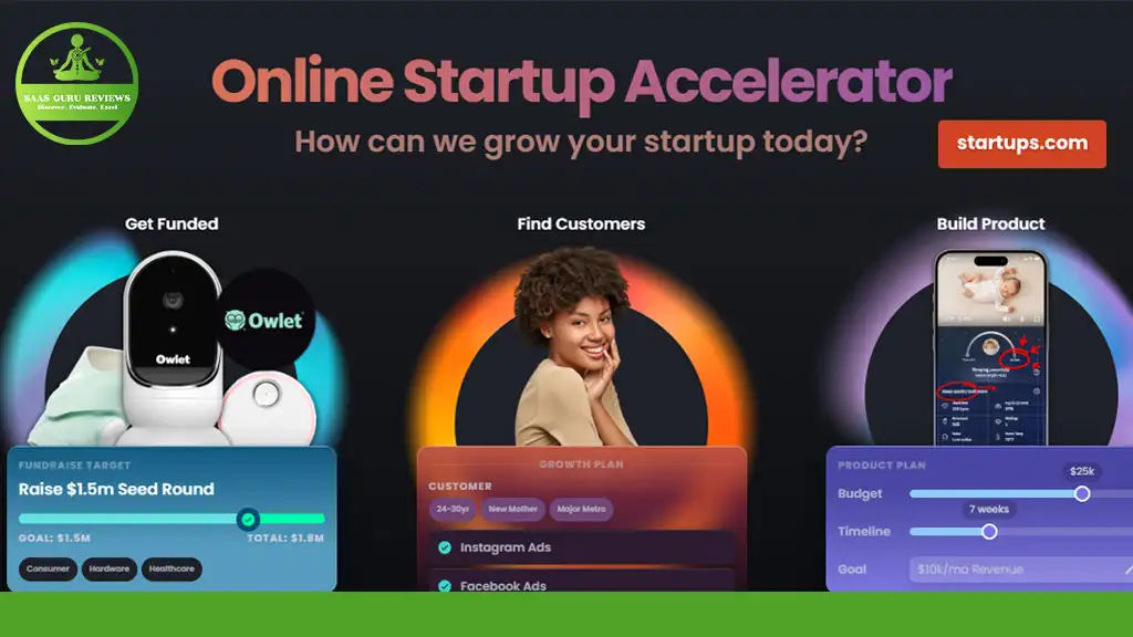 Online Startup Accelerator banner showing options: Get Funded, Find Customers, and Build Product, each with visuals and brief descriptions.