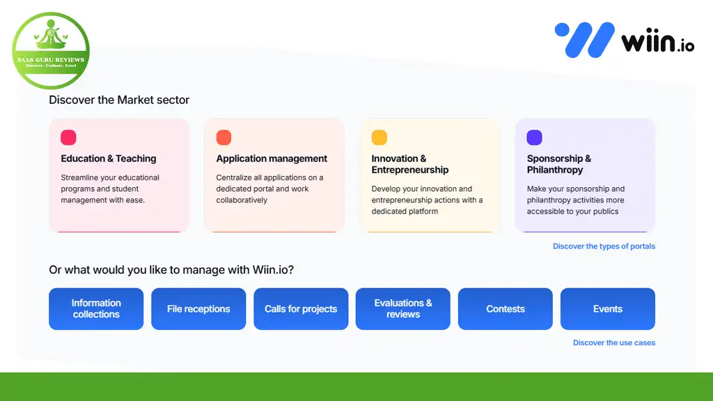 Wiin.io platform screenshot showing sections: Education & Teaching, Application Management, Innovation & Entrepreneurship, and Sponsorship & Philanthropy, with options for different activities below.