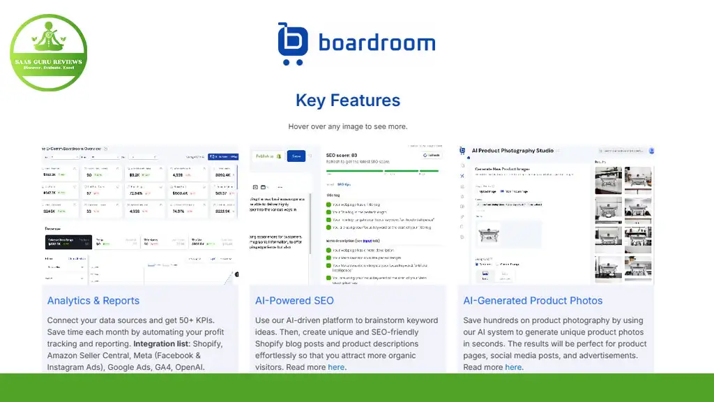 Features of the software "Boardroom" include analytics and reports, AI-powered SEO, and AI-generated product photos.