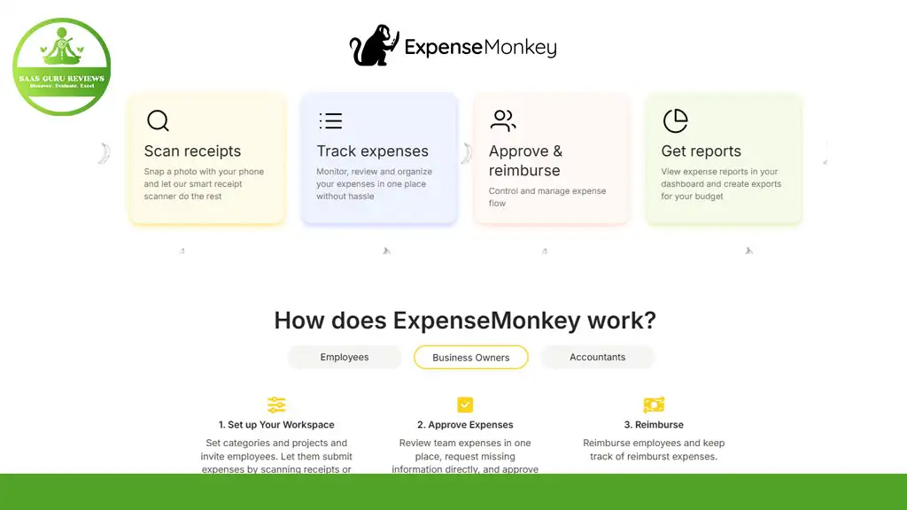 ExpenseMonkey app features overview: scan receipts, track expenses, approve and reimburse, get reports. Sections for employees, business owners, and accountants. Green banner with circular logo.